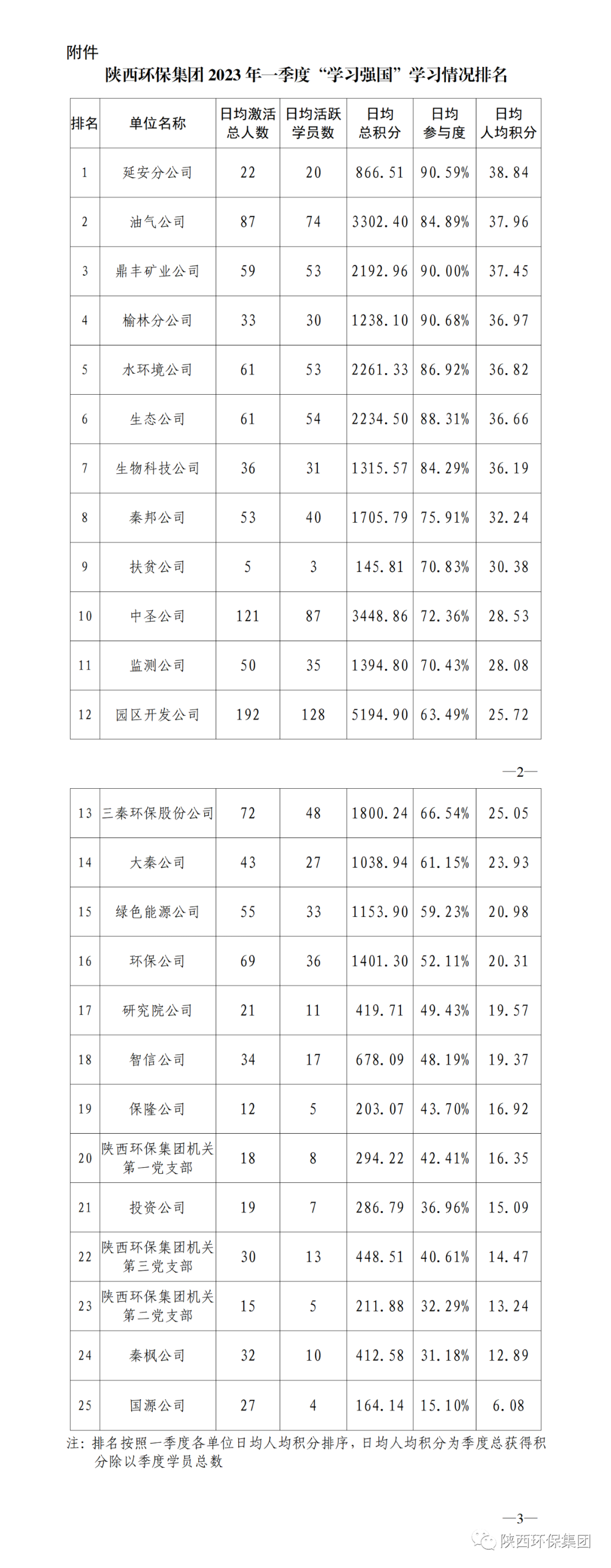 學(xué)習(xí)強(qiáng)國(guó)202301.png